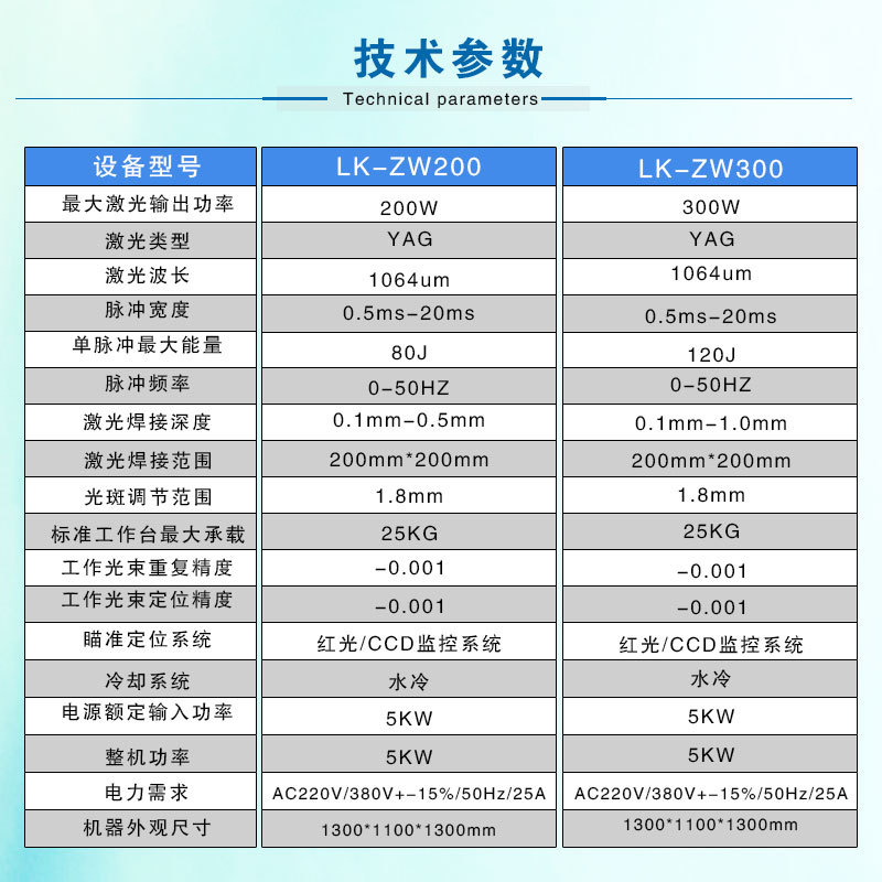 自動化激光焊接機參數(shù)