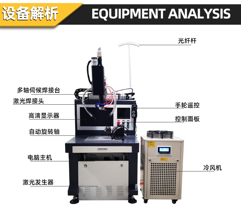 連續(xù)激光焊接機設備解析