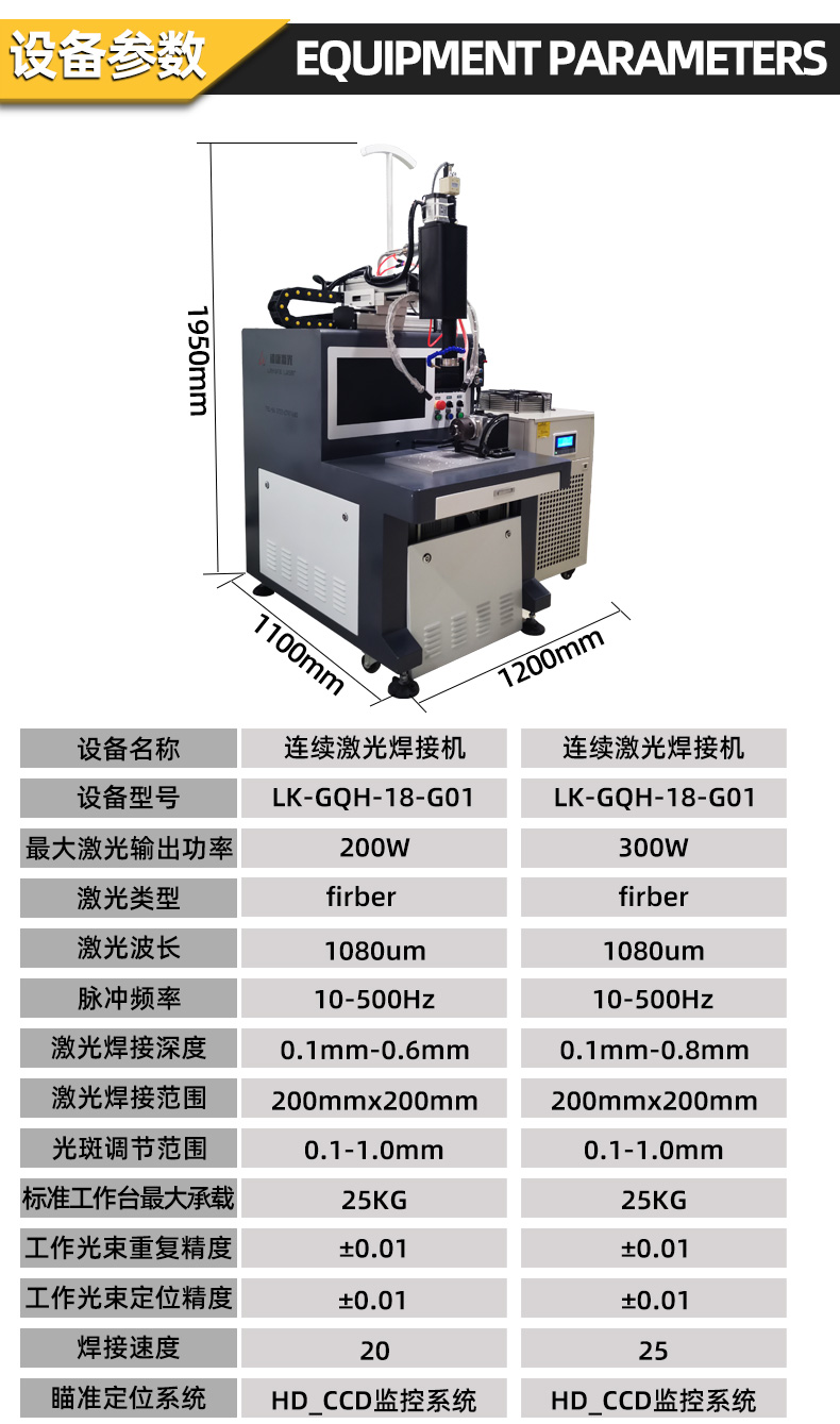 連續(xù)激光焊接機設備參數(shù)