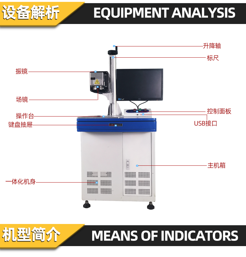 激光打標機激光光路的調(diào)整方式與常用的參數(shù)-鐳康激光